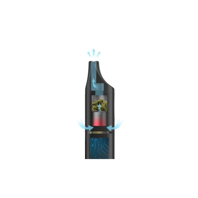 Airflow direct pour une vapeur dense et sans combustion. Parfait pour profiter des arômes de CBD. Amsterdam Quality.